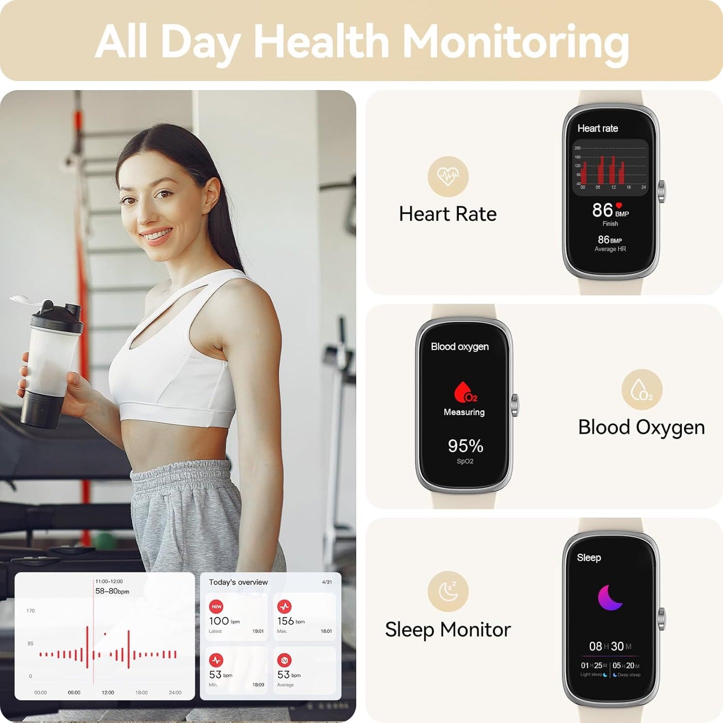 Fitness Tracker Watch with Heart Rate Blood Oxygen Sleep Monitor, IP68 Waterproof Smart Watches, Step Calorie Counter Activity Trackers and Smartwatches for Women Men