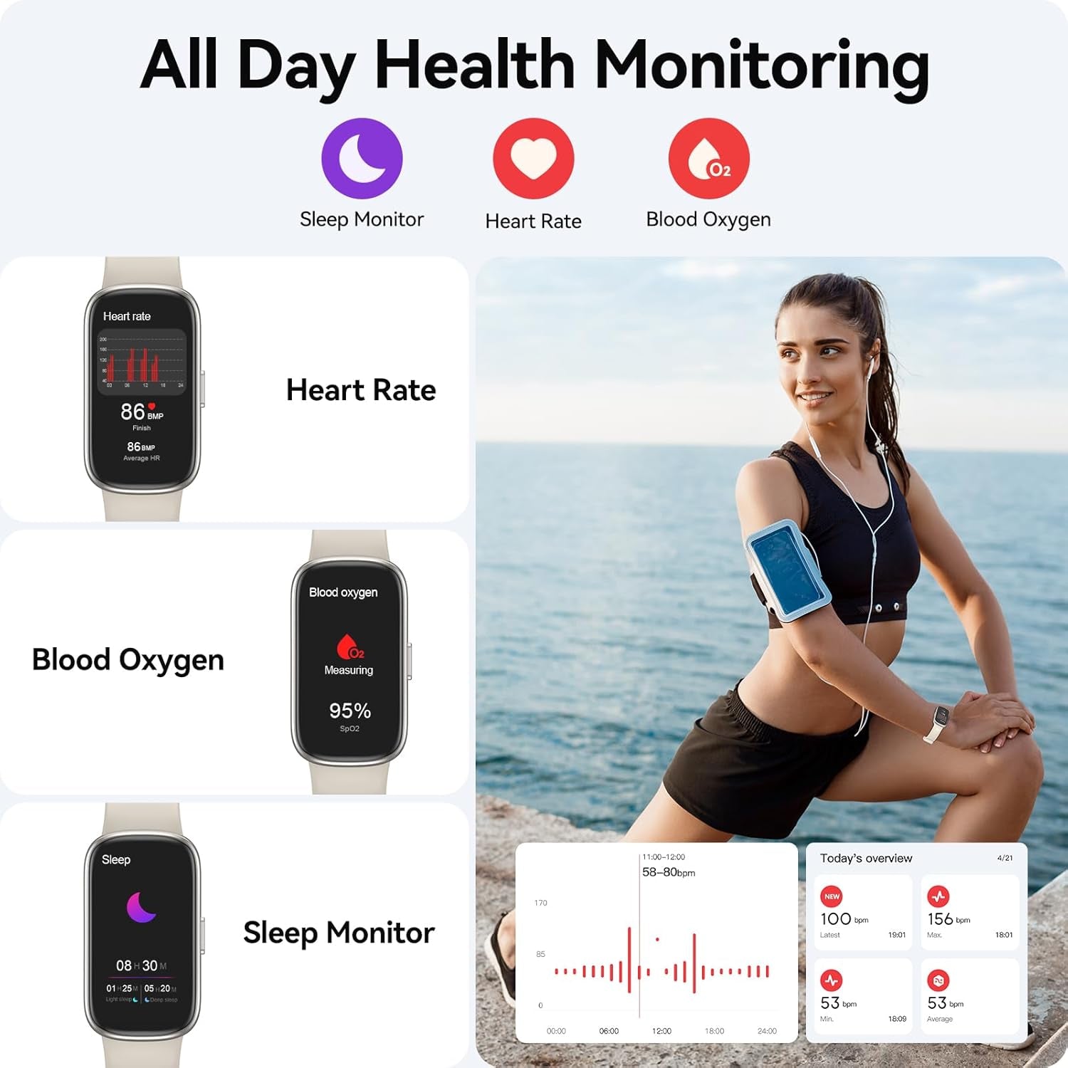 Fitness Tracker Watch with 24/7 Heart Rate Blood Oxygen Sleep Monitor, IP68 Waterproof Smart Watch, Step Calorie Counter Pedometer Health Activity Trackers and Smartwatches for Men Women